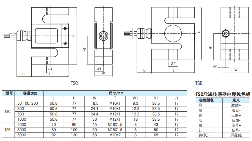 TSC称重传感器产品尺寸