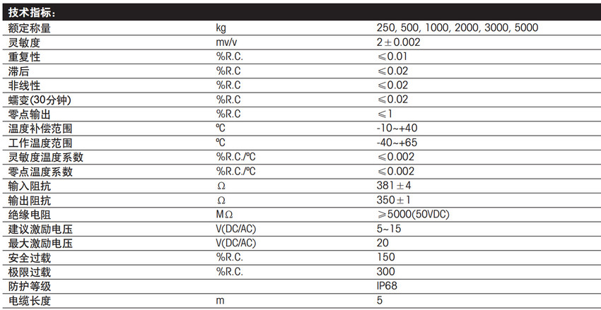 托利多HLJ称重传感器技术参数