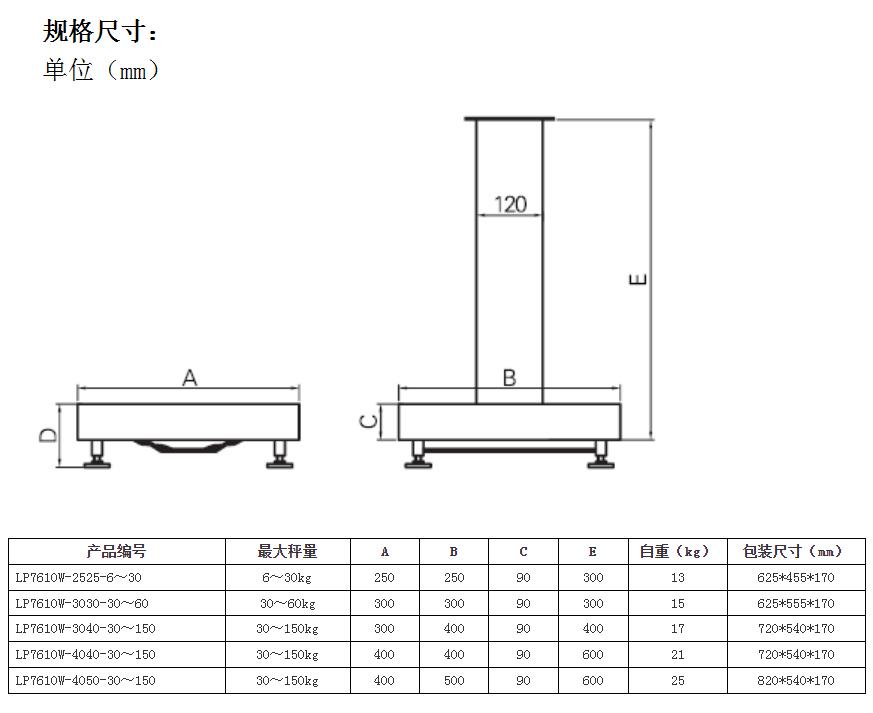 朗科LP7160w防水型电子台秤规格尺寸